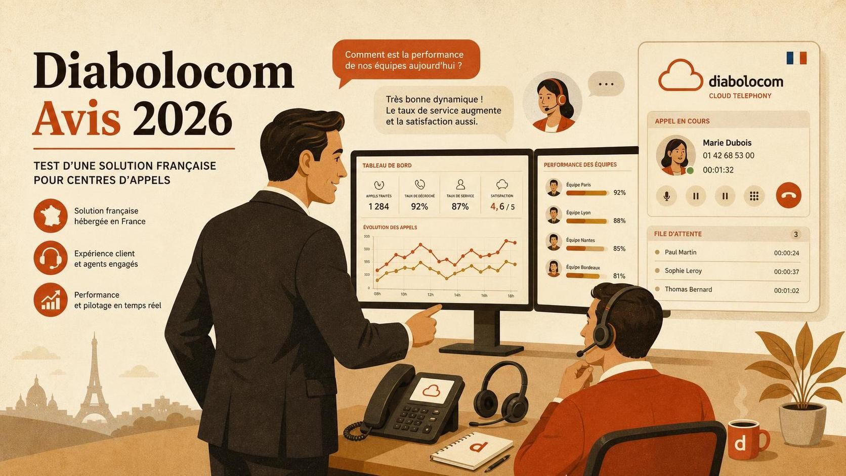 découvrez notre avis complet sur diabolocom en 2026, la solution française innovante pour centres d'appels, avec un test détaillé de ses fonctionnalités, avantages et performances.
